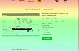 Heatmaps screenshot