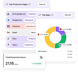 Top Apps