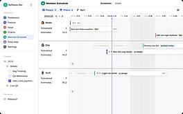 Gantt