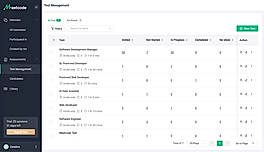 Test Management screenshot
