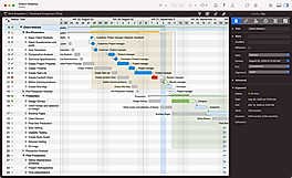 Planning and Organizing Projects