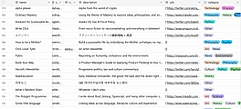 Database Newsletter