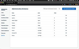 Admin Panel