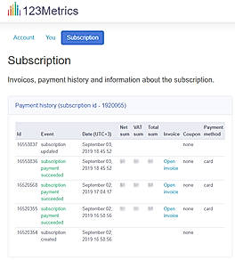 123Metrics screenshot