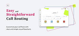 Call Routing screenshot