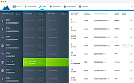 Mining Software