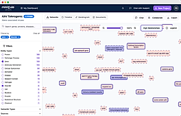 Genomic Data Analysis