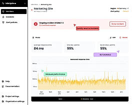 Monitoring