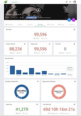 Mintrics Screenshots