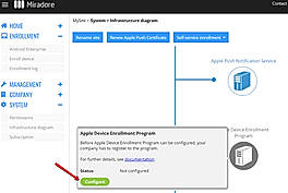 Configure