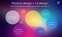 Product Design
