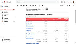 Reports
