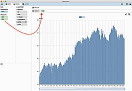 Analysing Data