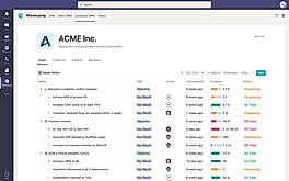OKRs Microsoft Teams Integration screenshot