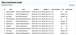 Email Report