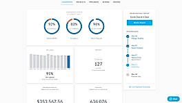 Dashboard View