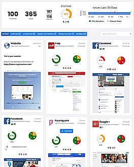 mypresences : Online Presence Management screenshot