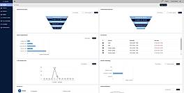 Partner Dashboard
