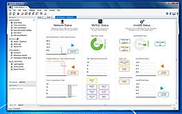 Performance Dashboard Screenshot