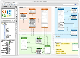 Visual Database Design Screenshot
