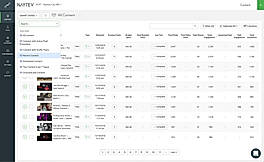 Easily Create Unlimited Customizable Displays of Your Content