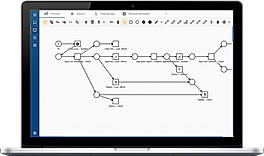 Process Modeler