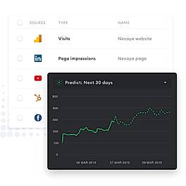 nexoya screenshot