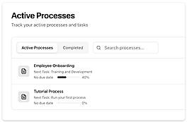 Process Status