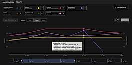 Nightwatch screenshot