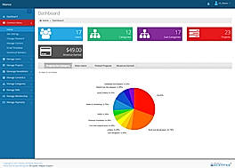 Nlance : Dashboard screenshot