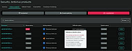 Antivirus Protection