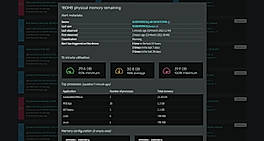 Monitoring
