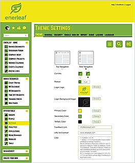 Intranet Themes