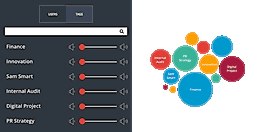 Volume Controls