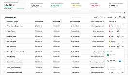 Workflow Automation