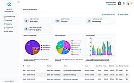 Generate Reports
