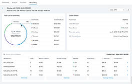 Private Cloud Metering
