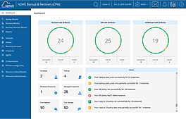 Pre Launch Dashboard