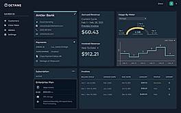 Monitor Usage