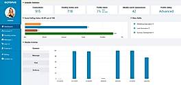 Octopus CRM