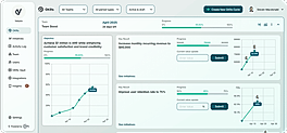 OKR Tools