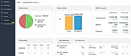Omniconvert screenshot