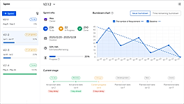 Project Scrum