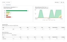 OnVoard Demo - OnVoard Reviews