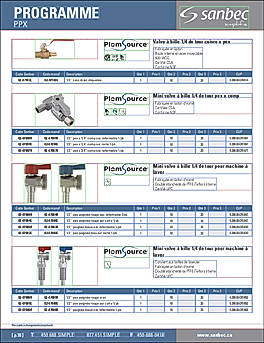 Catalog Reinvented