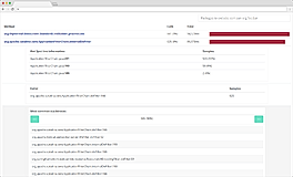 Performance Reports