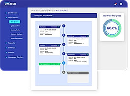 Product Workflow