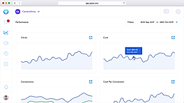 Monitor and diagnose performance issues accurately