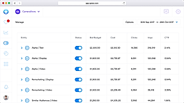Control budgets and manage accounts