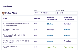 Gradebook